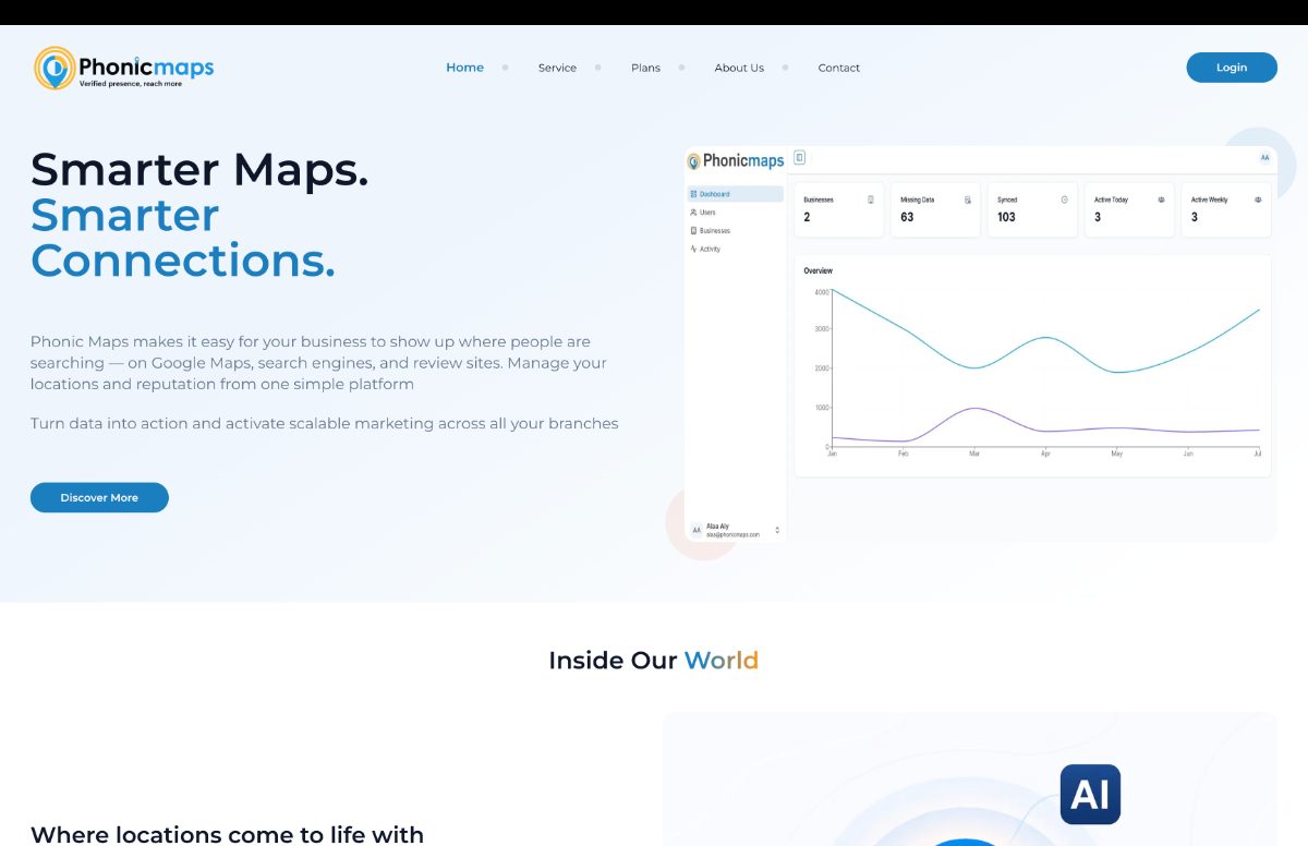 Phonic Maps — product screenshot